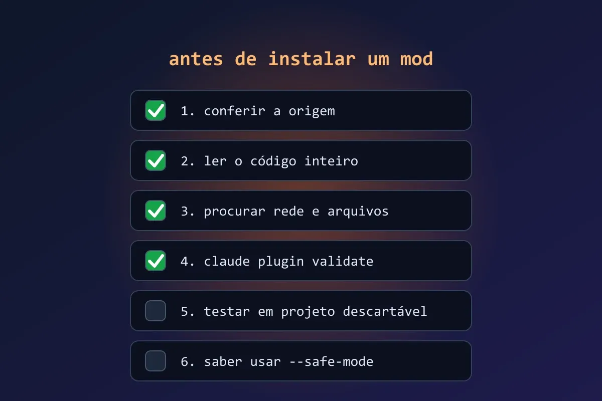 Ilustración de una checklist con seis pasos para revisar antes de instalar un mod de Claude Code
