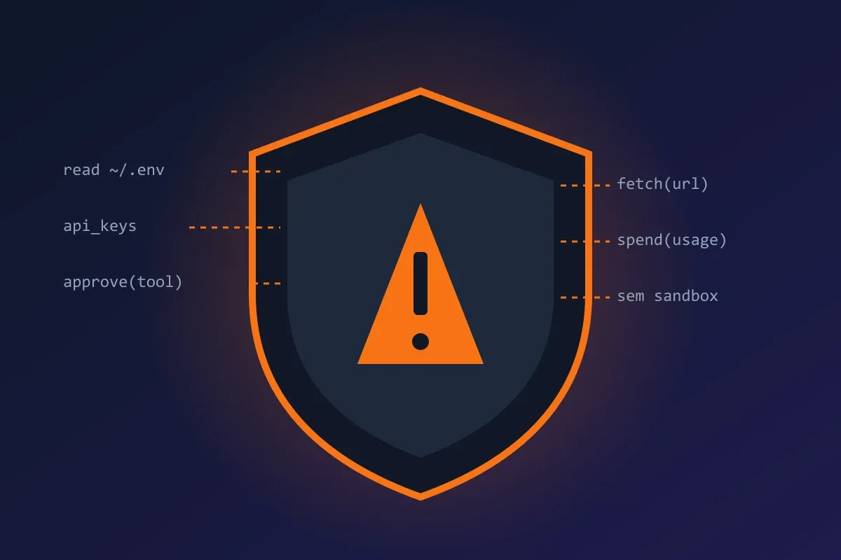 Ilustración de un escudo naranja con una señal de alerta rodeado de acciones que un mod puede ejecutar, como leer el .env, acceder a claves de API y gastar uso